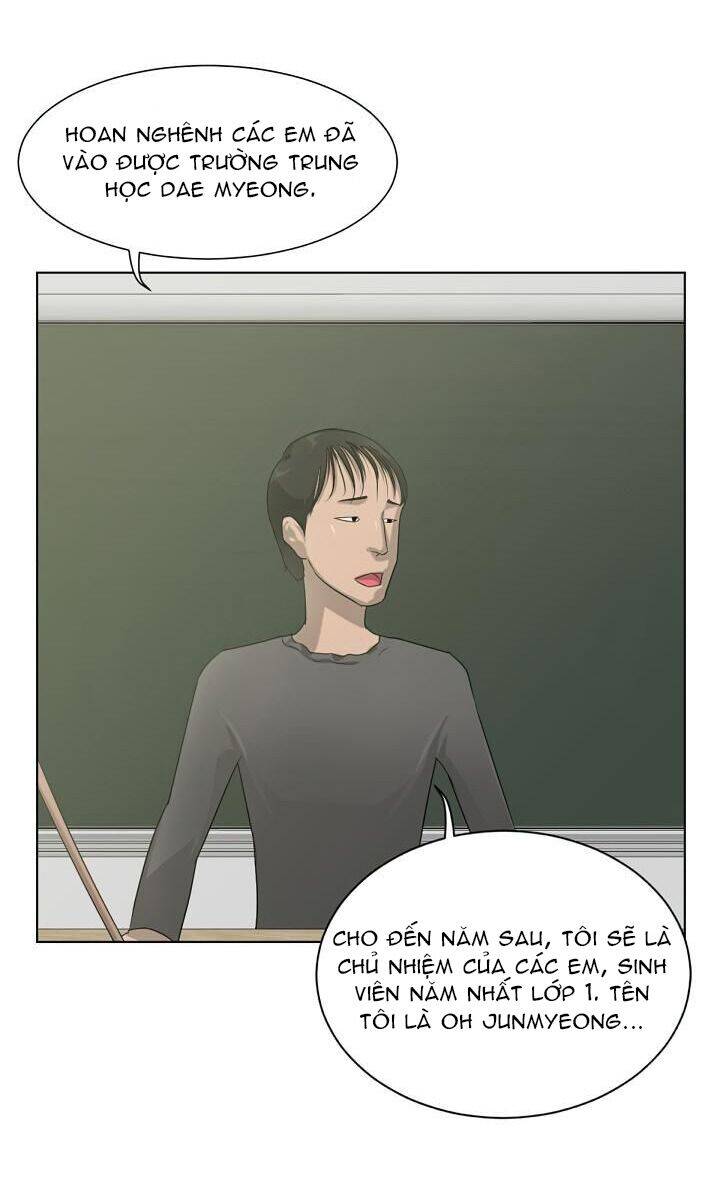 Trang 54